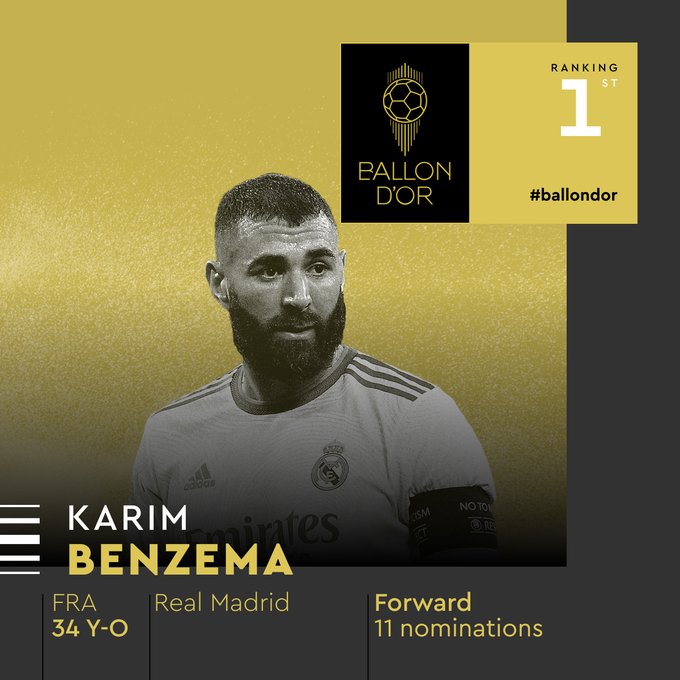 Karim Benzema