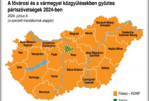 A fővárosi és a megyei közgyűlésekben győztes pártszövetség 2024-ben; a szerzett mandátumok alapján