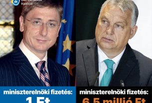 Gyurcsány Ferenc és Orbán Viktor miniszterelnöki fizetései